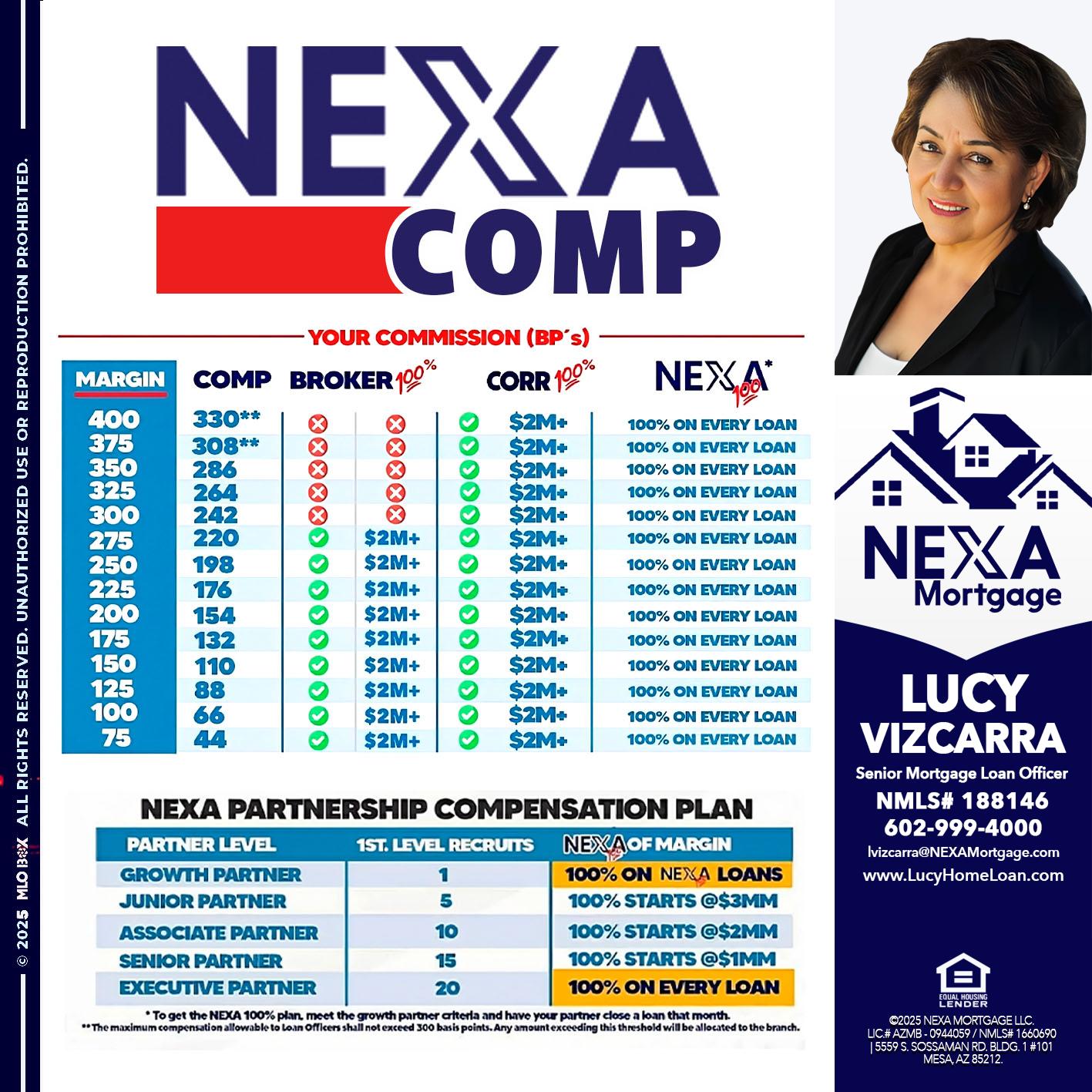 NEXA COMP - Lucy Vizcarra -Mortgage Loan Officer