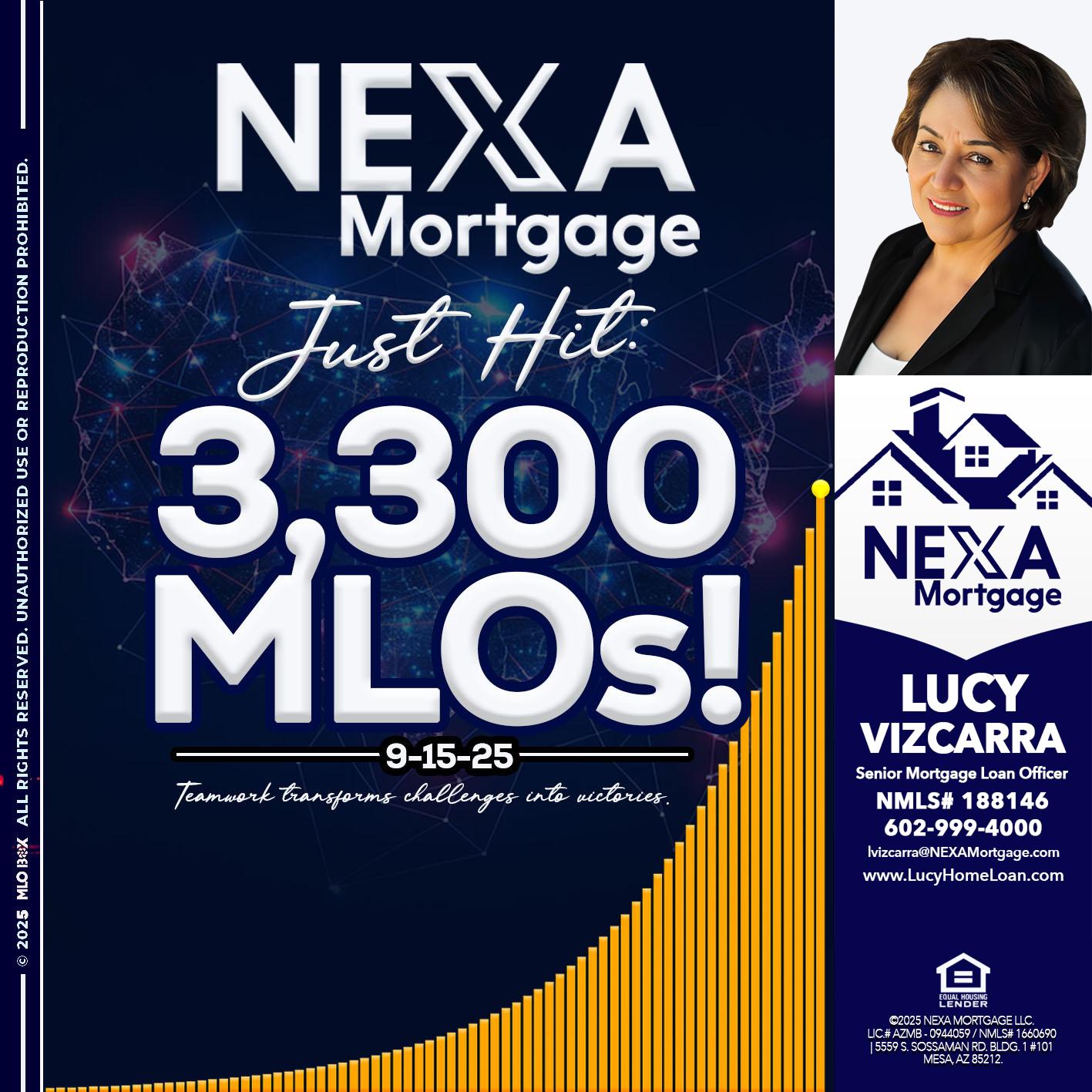 NEXA JUST HIT 3300 MLOS - Lucy Vizcarra -Mortgage Loan Officer
