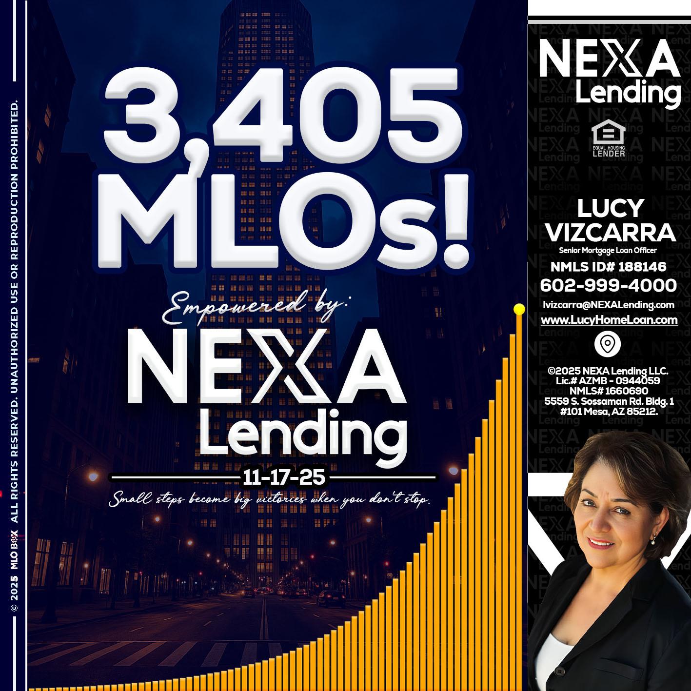 3405 MLOs - Lucy Vizcarra -Mortgage Loan Officer