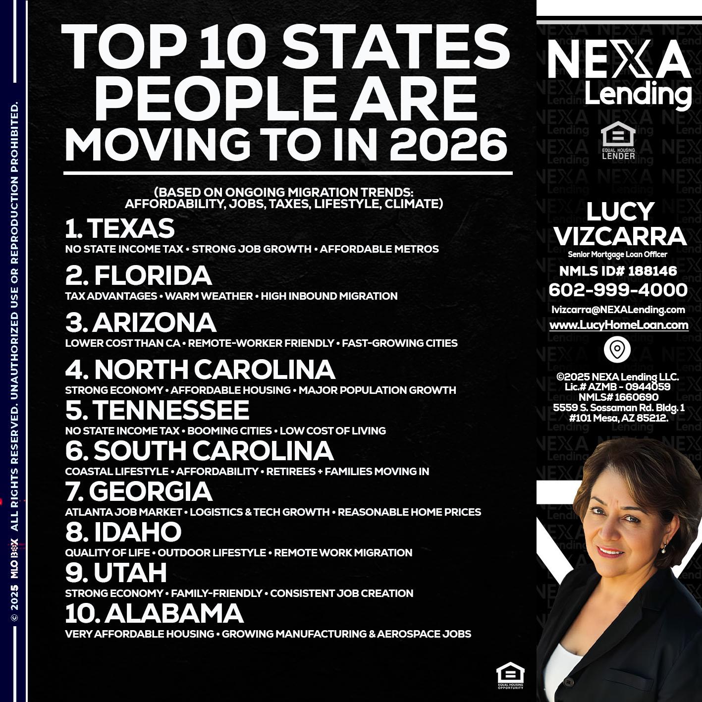 top 10 - Lucy Vizcarra -Mortgage Loan Officer