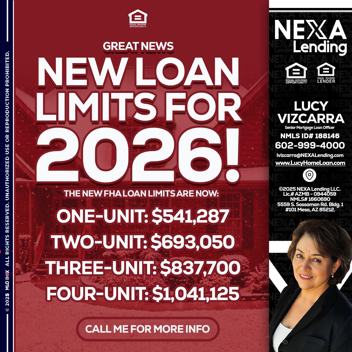loan limits - Lucy Vizcarra -Mortgage Loan Officer