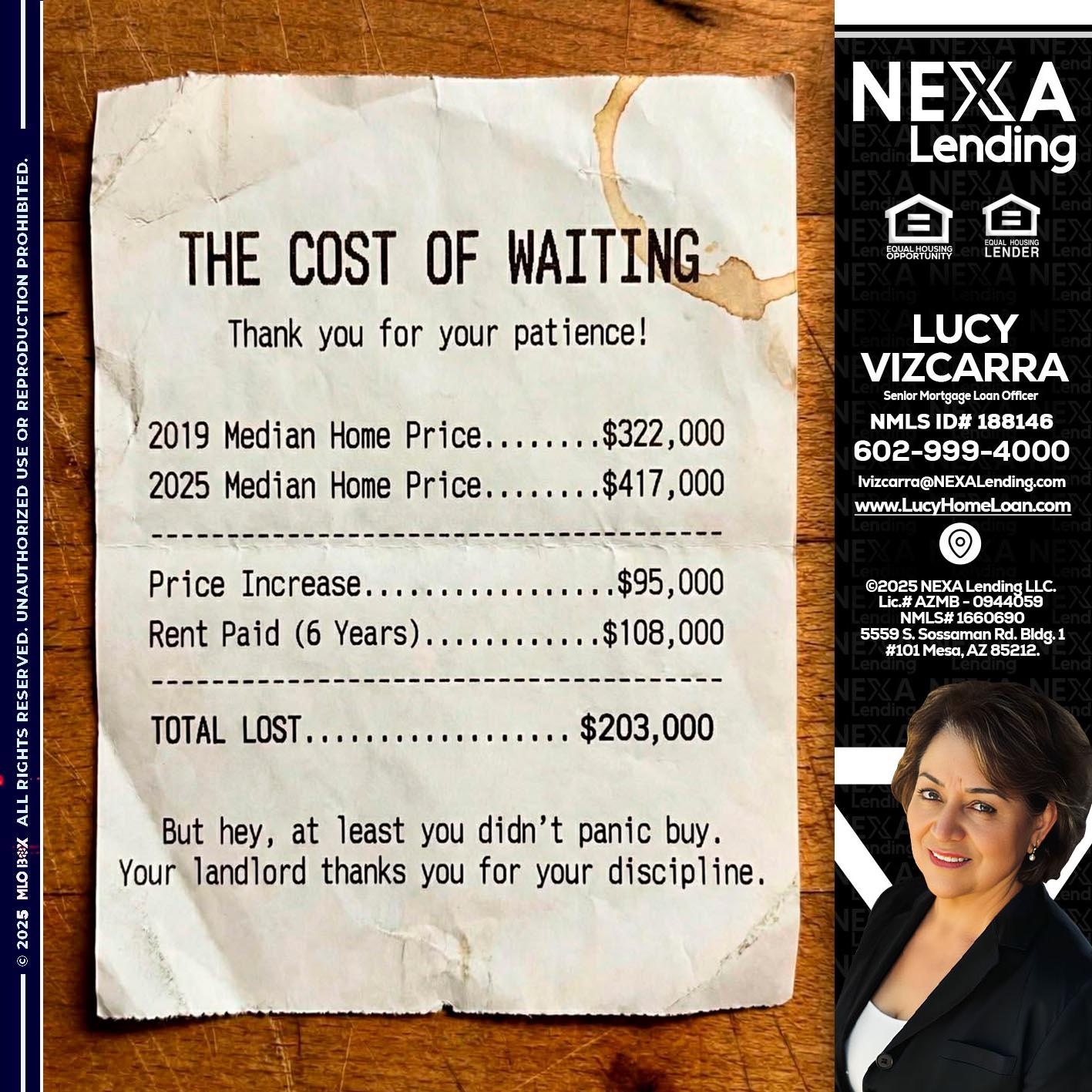THE COST OF WAITING - Lucy Vizcarra -Mortgage Loan Officer