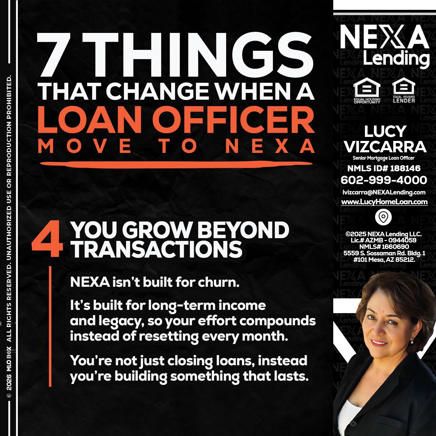 7 THINGS (4) - Lucy Vizcarra -Mortgage Loan Officer