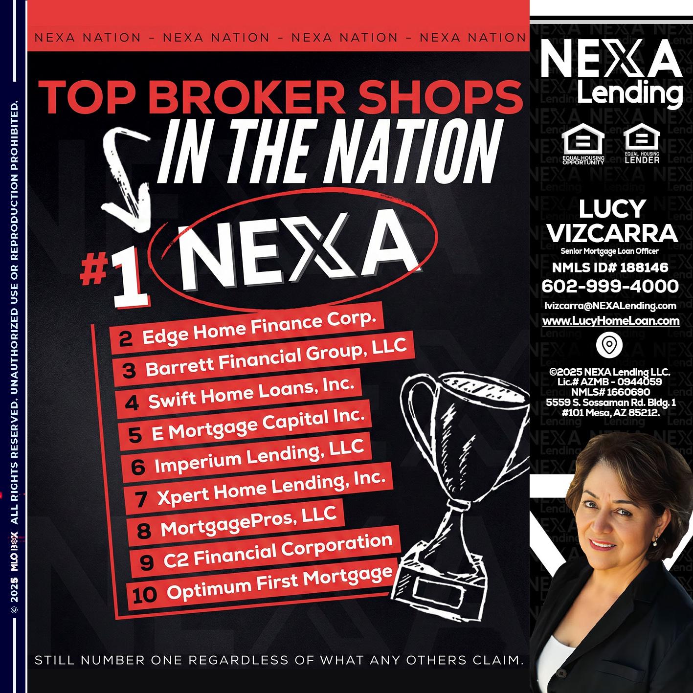 top broker - Lucy Vizcarra -Mortgage Loan Officer