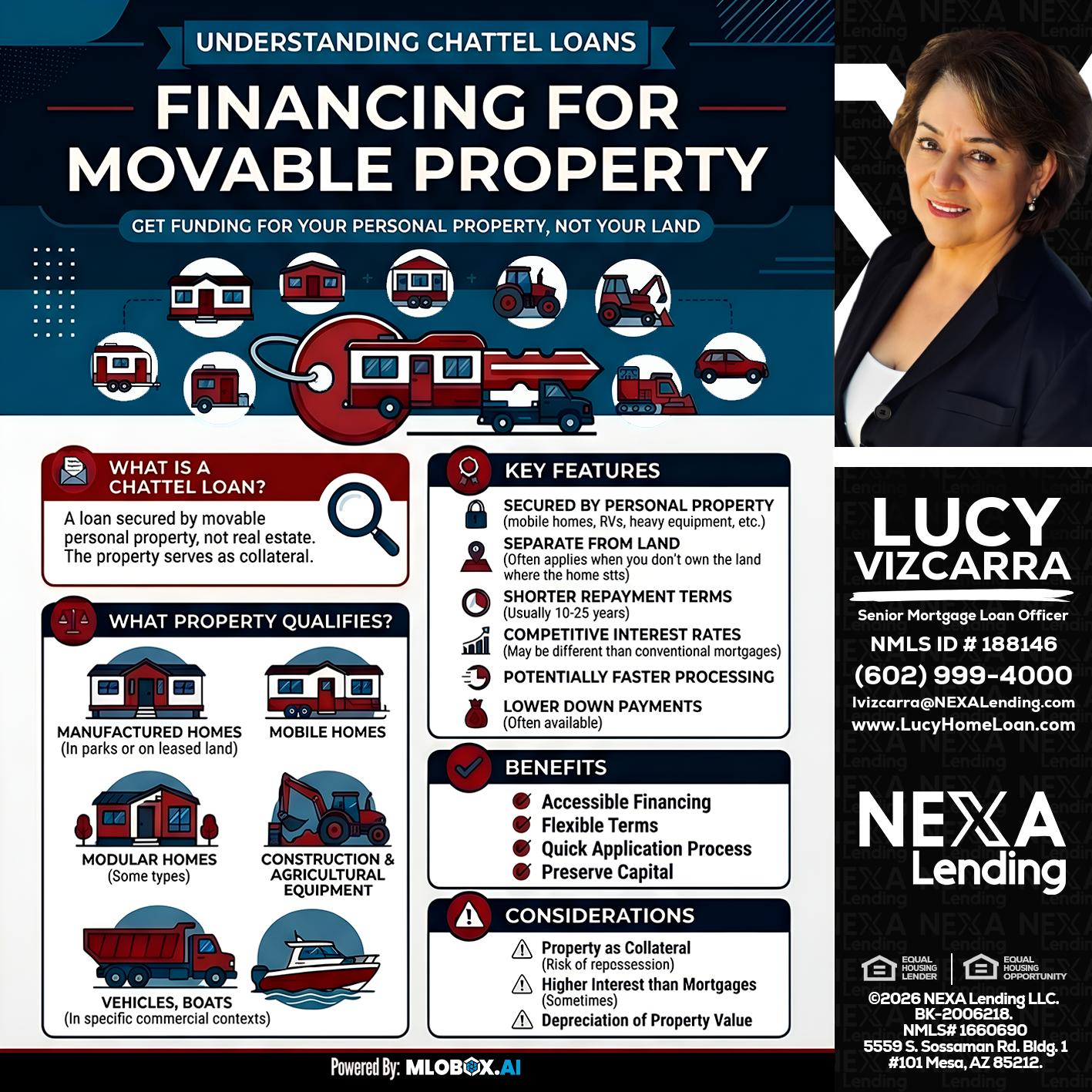 Chattel Loans - Lucy Vizcarra -Mortgage Loan Officer