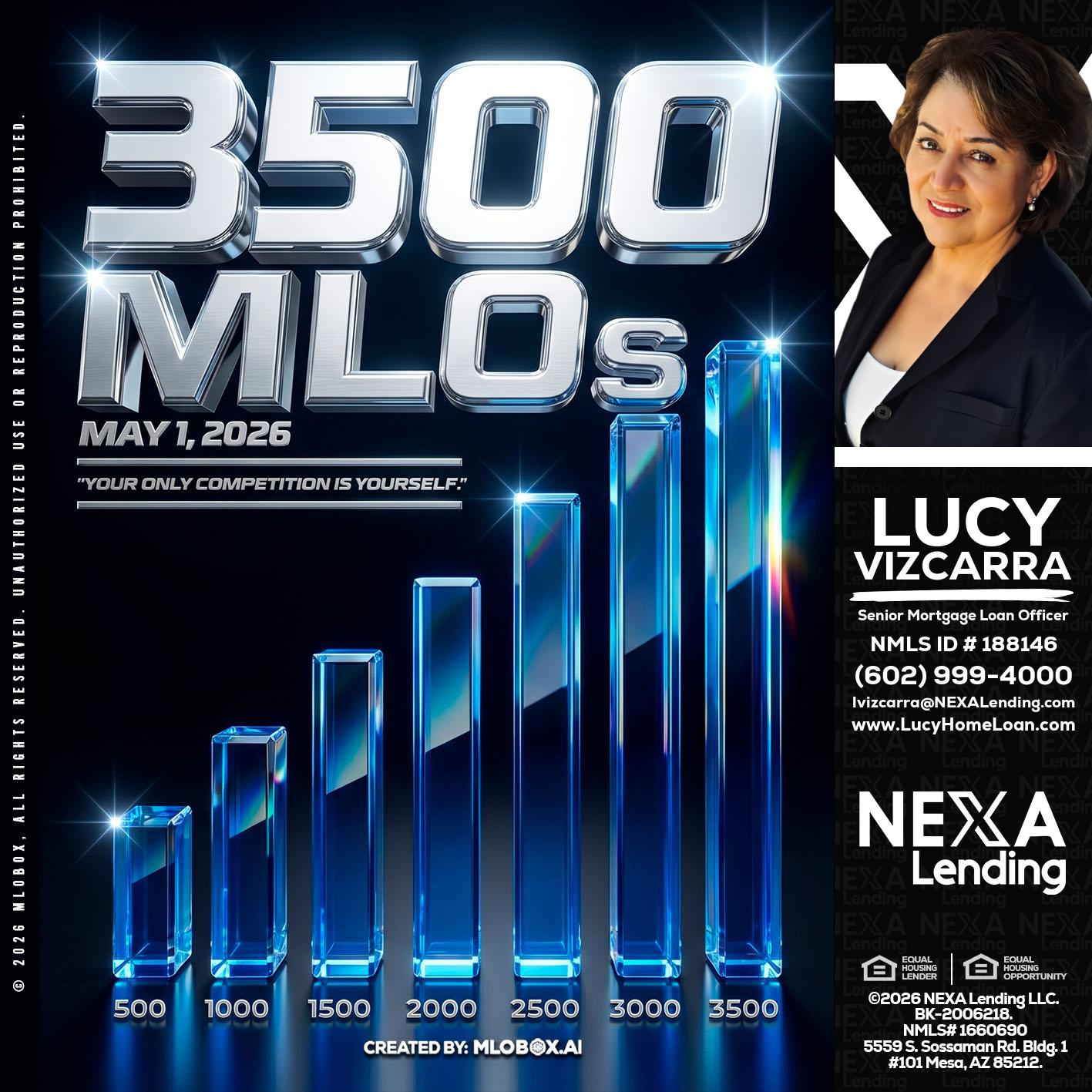 3500 MLOs - Lucy Vizcarra -Mortgage Loan Officer