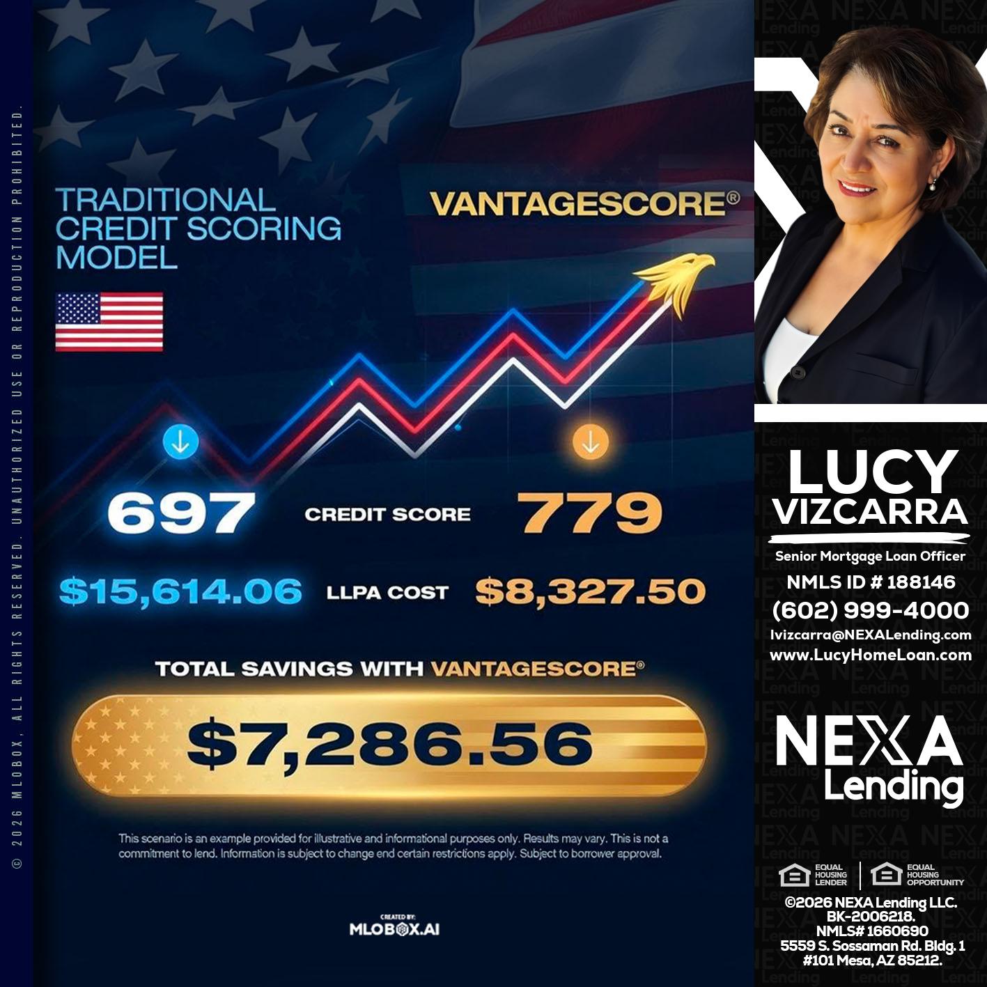 7,286.56 - Lucy Vizcarra -Mortgage Loan Officer