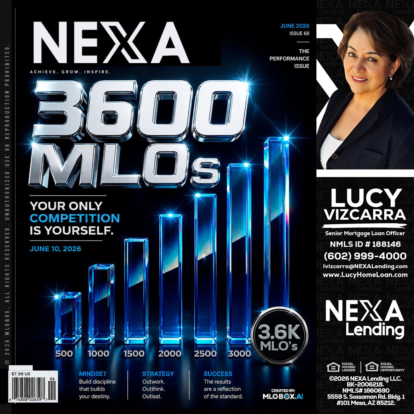 3600 MLOs - Lucy Vizcarra -Mortgage Loan Officer