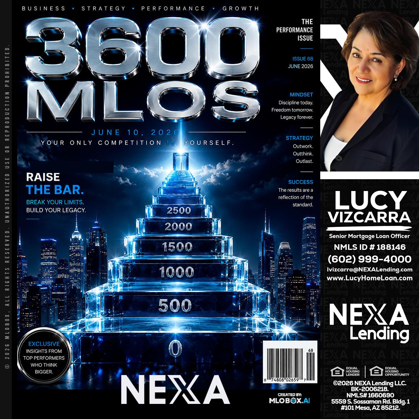 3600 MLOs - Lucy Vizcarra -Mortgage Loan Officer