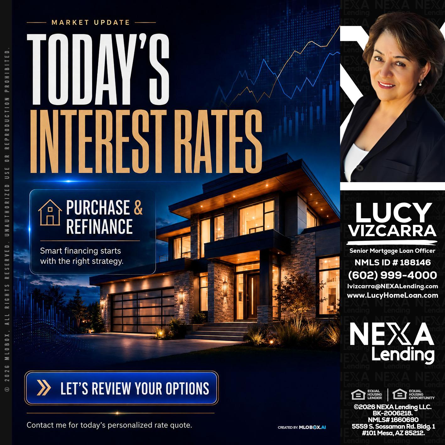 TODAYS RATES - Lucy Vizcarra -Mortgage Loan Officer
