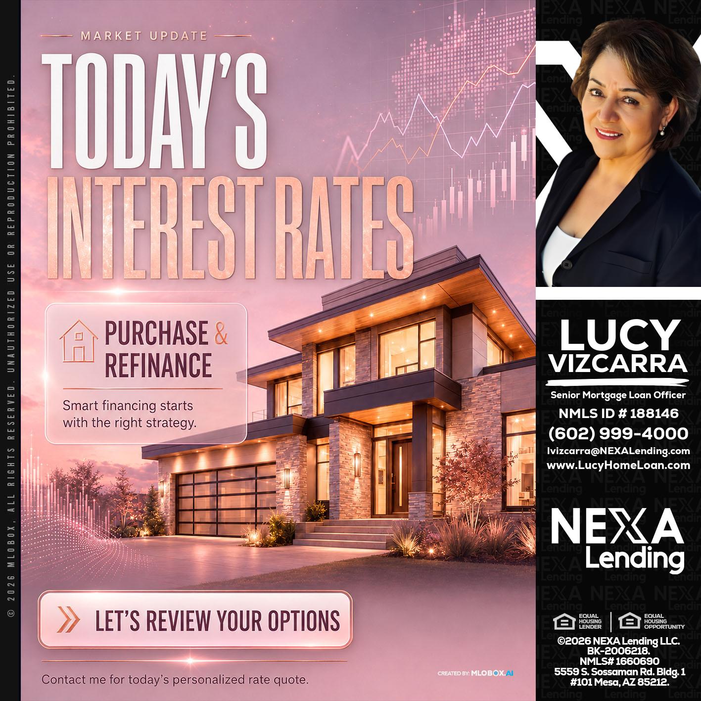todays interest rates - Lucy Vizcarra -Mortgage Loan Officer
